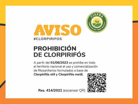 Prohibición de Clorpirifós